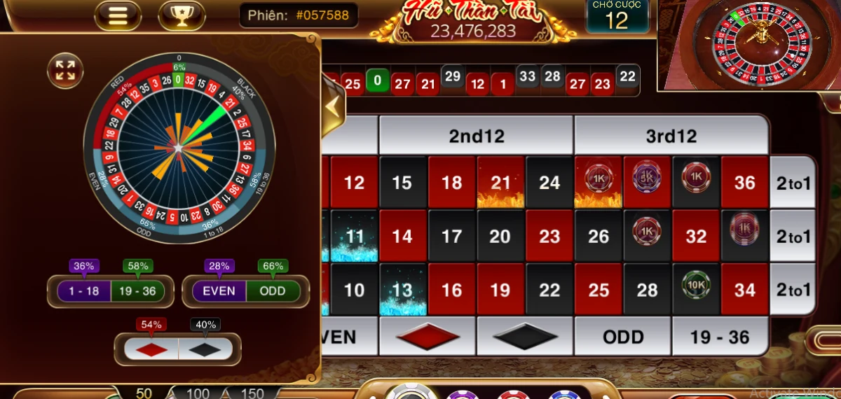 Chơi Roulette nhà game Sun win như thế nào cho hiệu quả nhất