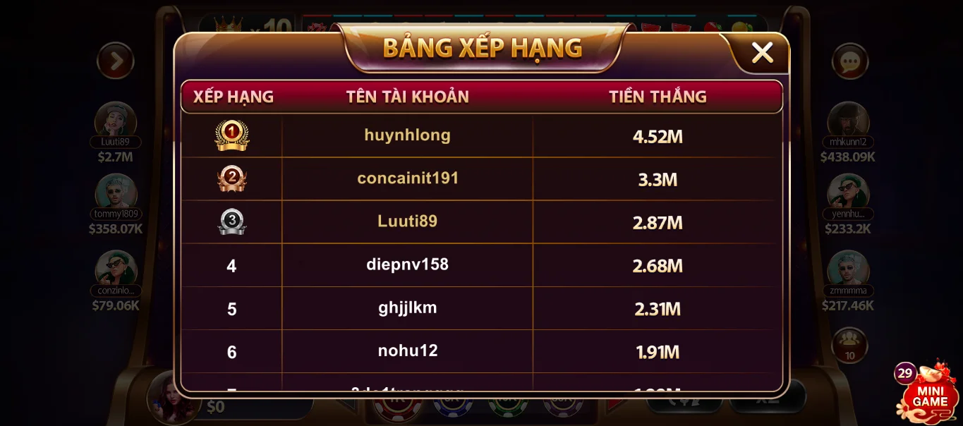 Hướng dẫn cách chơi game Xèng 777 trên game Sunwin